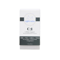 C:1 | Cellular Support